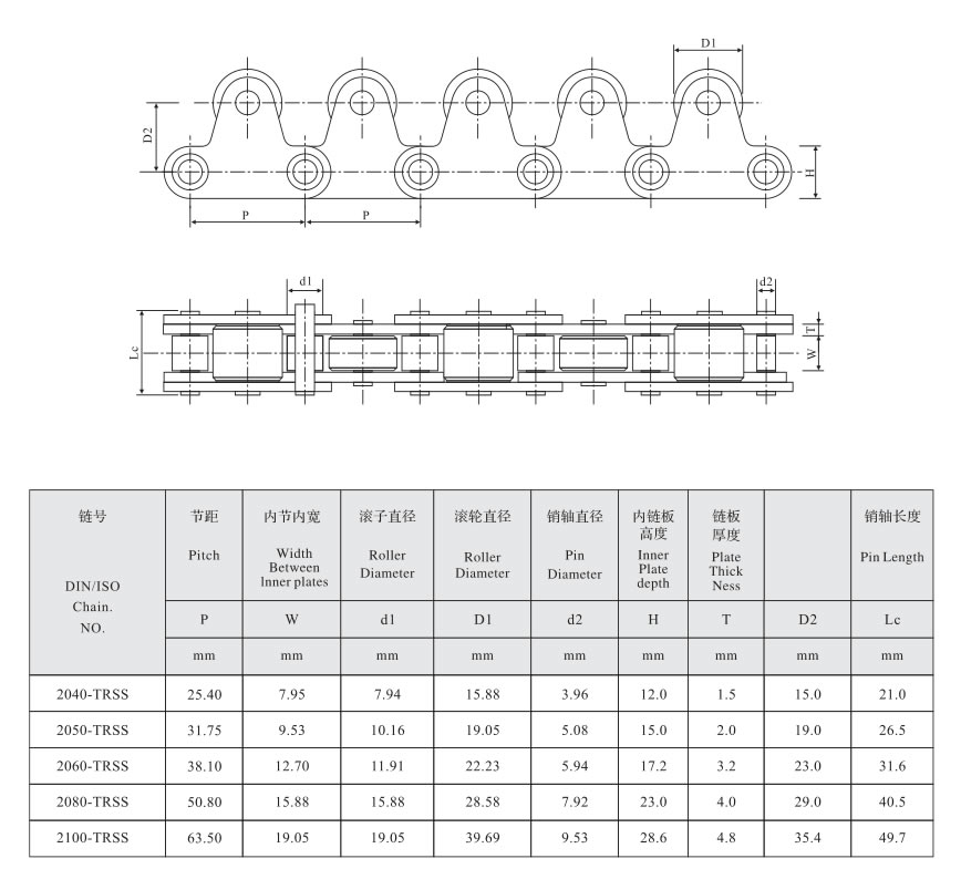 双节距不锈钢顶滚轮输送链
