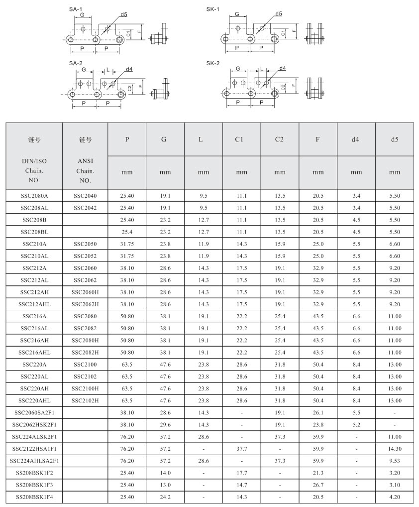 双节距输送链附件SA1&SA2&SK1&SK2