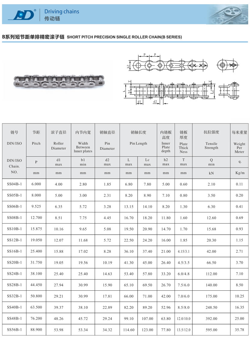 B系列短节距单排精密滚子链