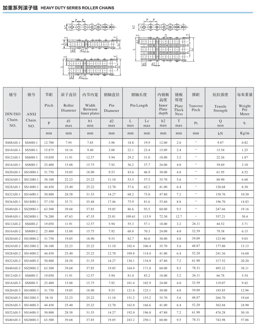 加重系列滚子链